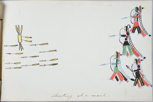 Shooting at a Mark